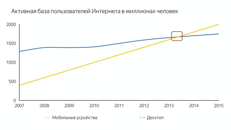 V8 под капотом - 39