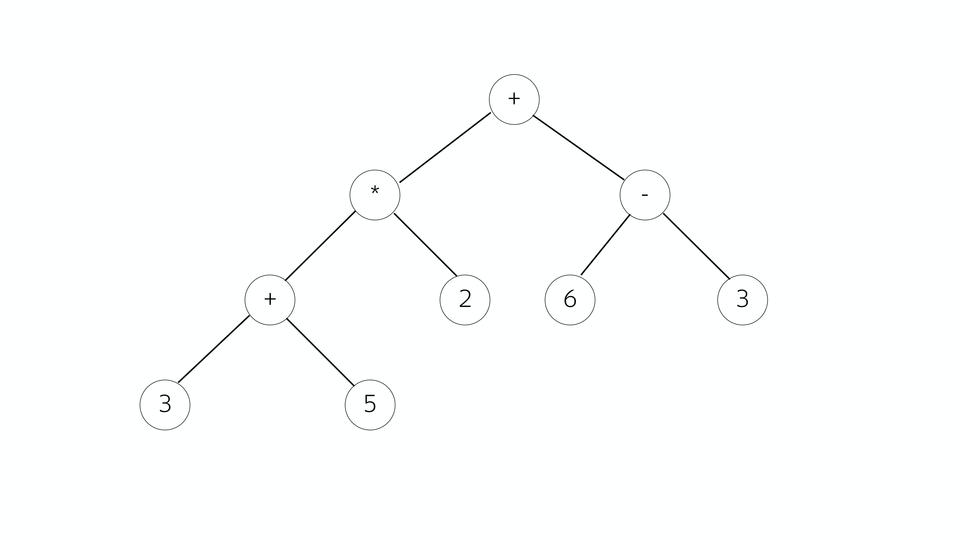 V8 под капотом - 4