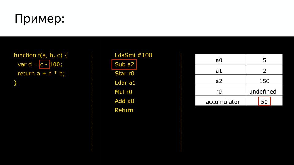 V8 под капотом - 46