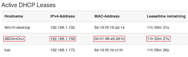 DHCP clients