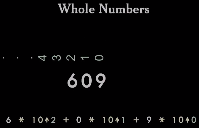 Числа — доклад Дугласа Крокфорда о системах счисления в жизни и в программировании - 7