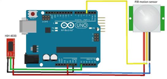 Веб-сервер — ваша первая сетевая программа Arduino - 2