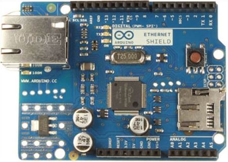 Веб-сервер — ваша первая сетевая программа Arduino - 1
