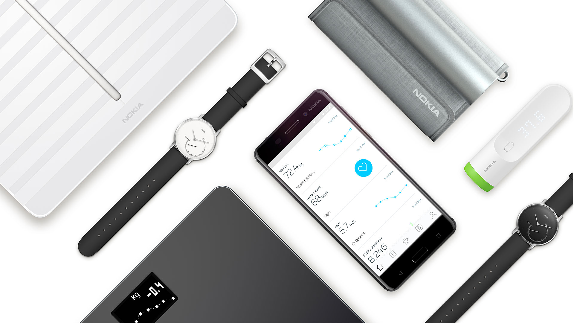 Withings, который мы потеряли - 1