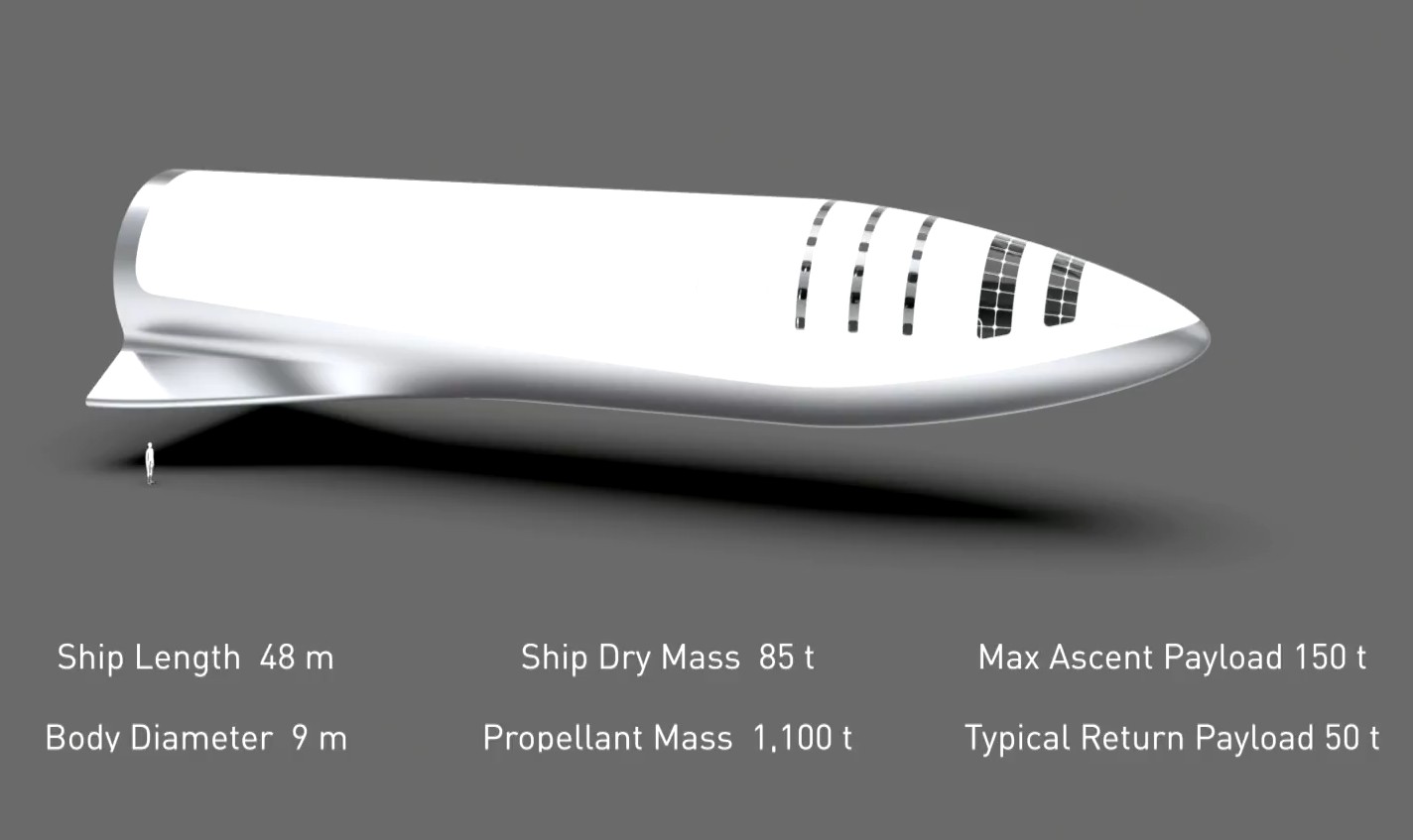 Илон Маск представил гигантскую ракету BFR и описал план марсианского города - 1