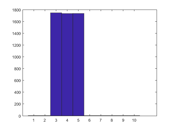 Накрутки на КиноПоиске, посмотрим на аккаунты поближе - 4 Накрутки на КиноПоиске, посмотрим на аккаунты поближе - 4