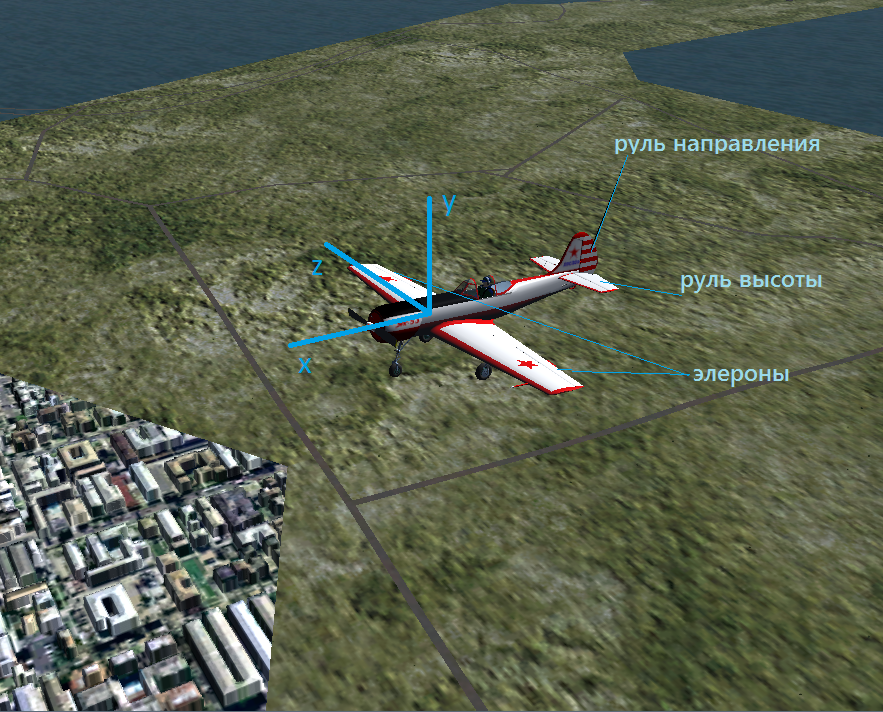 Пилотажный ДПЛА. Как правильно сделать бочку - 2 Пилотажный ДПЛА. Как правильно сделать бочку - 2