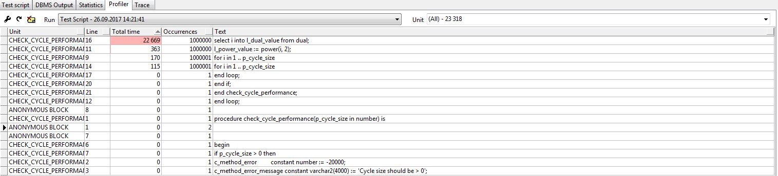 Профилирование PL-SQL кода при помощи IDE PL-SQL Developer - 3