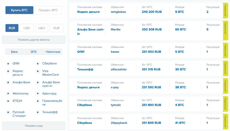 Экономия на обмене, история владения и арбитраж: 5 полезных сервисов для пользователей биткоина - 2 Экономия на обмене, история владения и арбитраж: 5 полезных сервисов для пользователей биткоина - 2