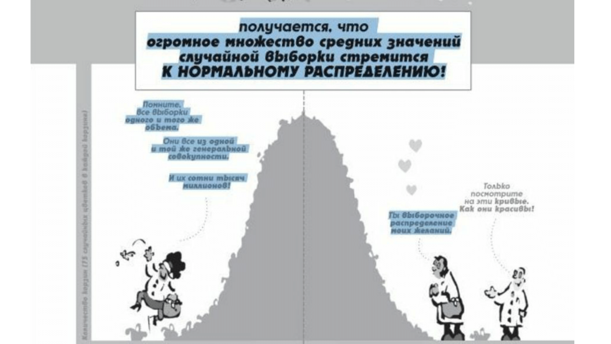 Как эмпирическое правило «победитель получает все» работает и не работает в разработке - 8