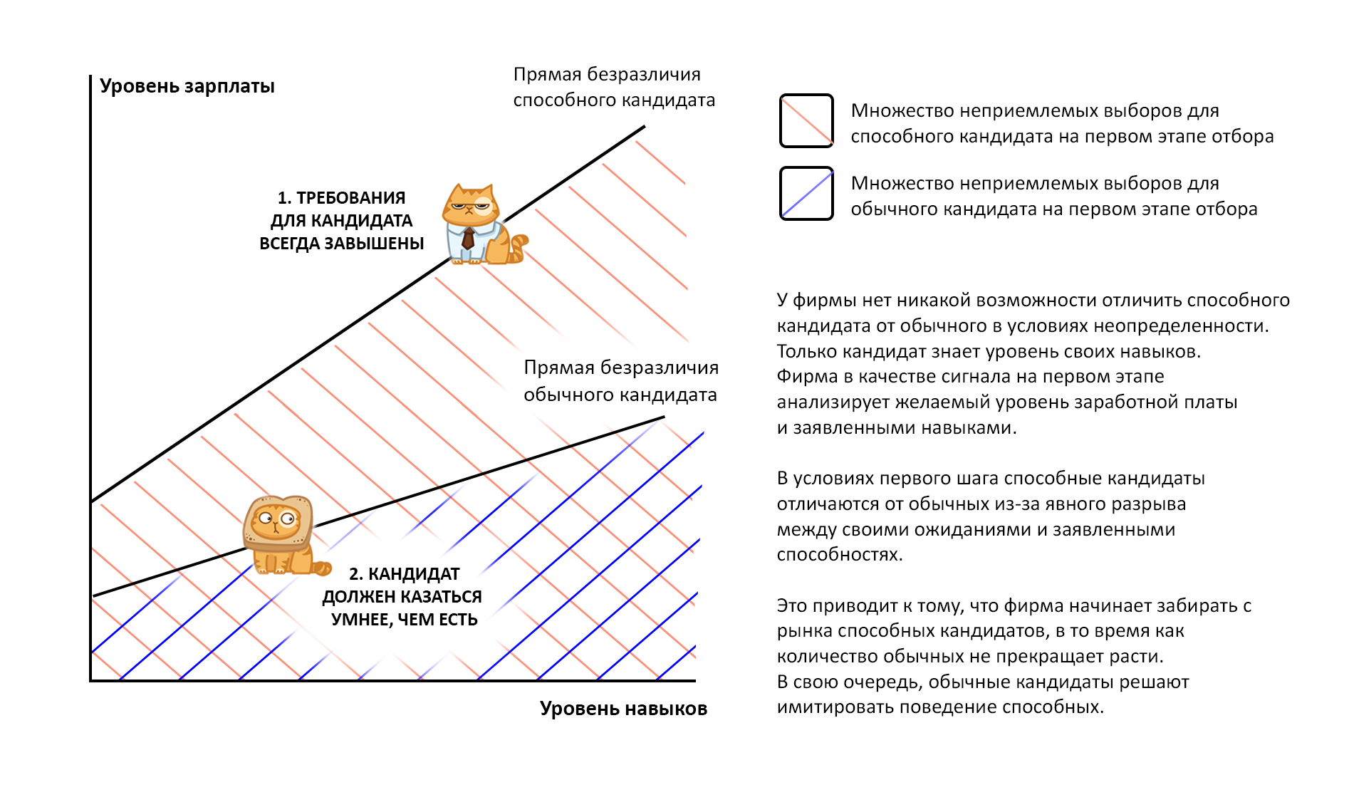 Кому из айтишников на Руси жить хорошо (а кому будет еще лучше) - 3