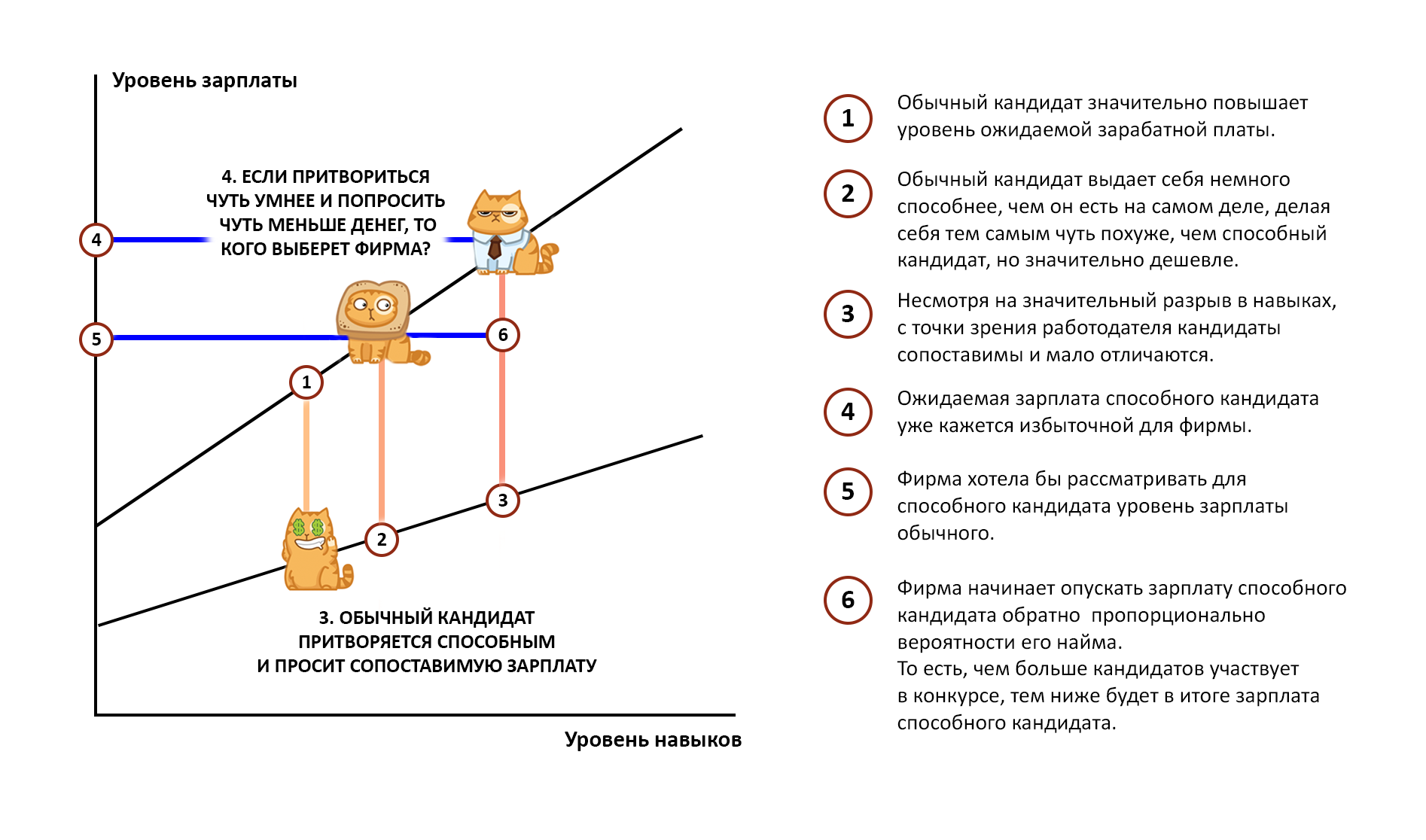 Кому из айтишников на Руси жить хорошо (а кому будет еще лучше) - 4