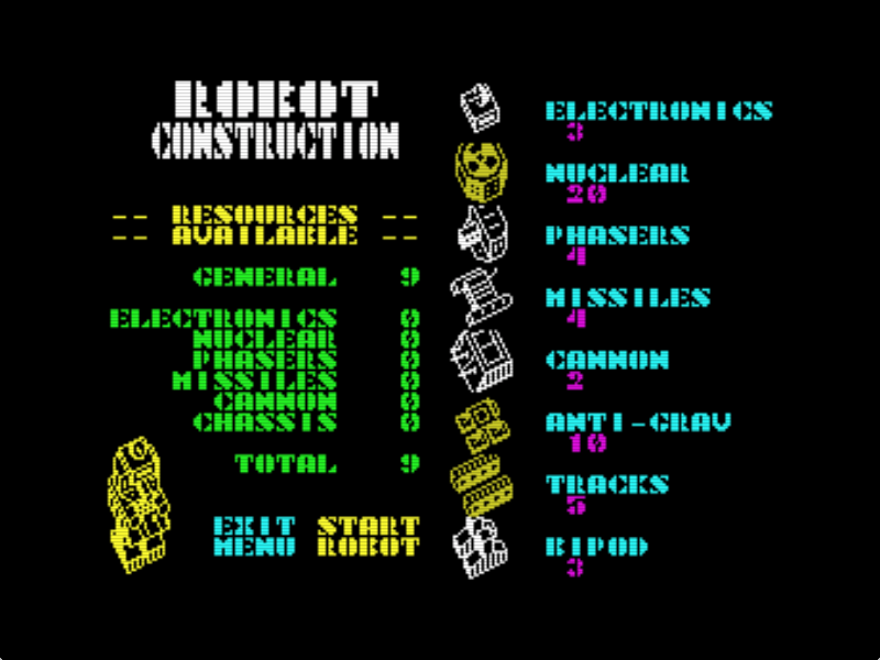 Построить, накопить, напасть, повторить: история стратегий в реальном времени - 6