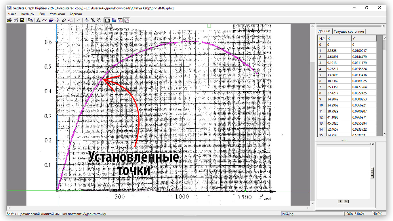 Оцифровка и аппроксимация графиков функций при помощи Wolfram Mathematica и Graph Digitizer - 6 image