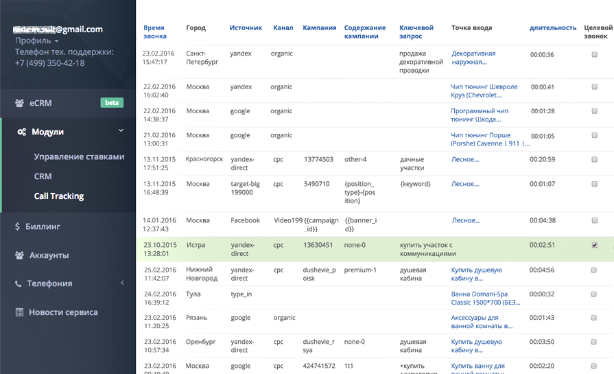 Сквозная аналитика: эволюция - 17 image