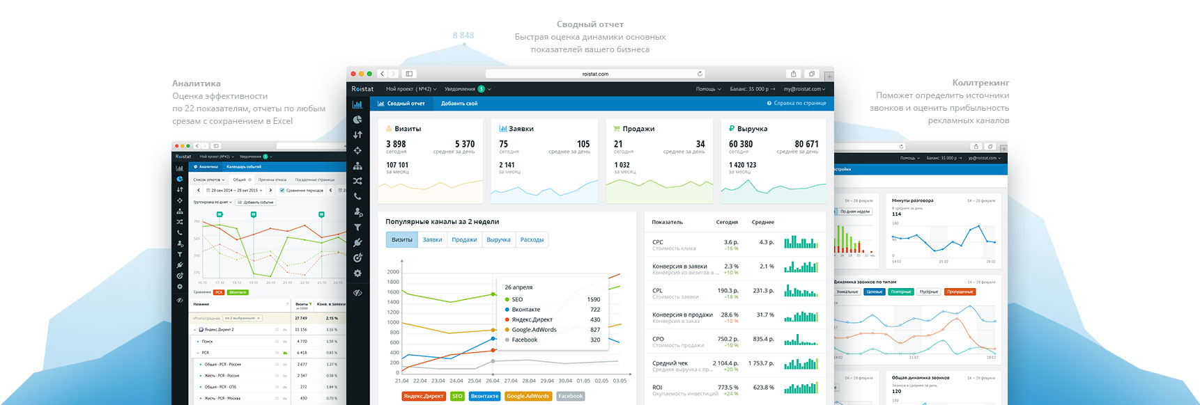 Сквозная аналитика: эволюция - 8 image