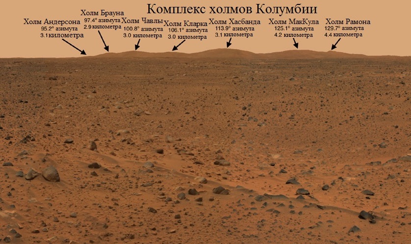Незаметные «Возможности» в изучении Марса - 10