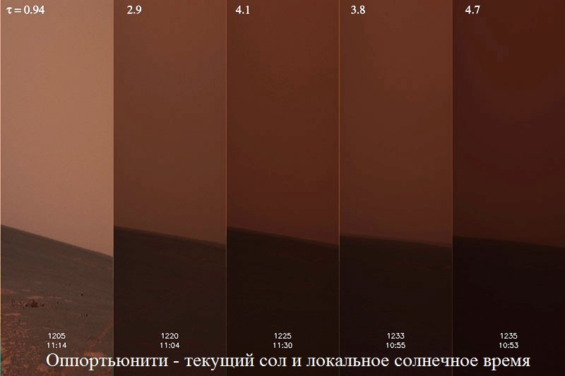 Незаметные «Возможности» в изучении Марса - 18