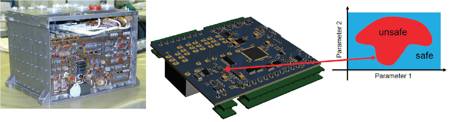 Определение областей возникновения электрической дуги в электронике спутниковых систем - 2