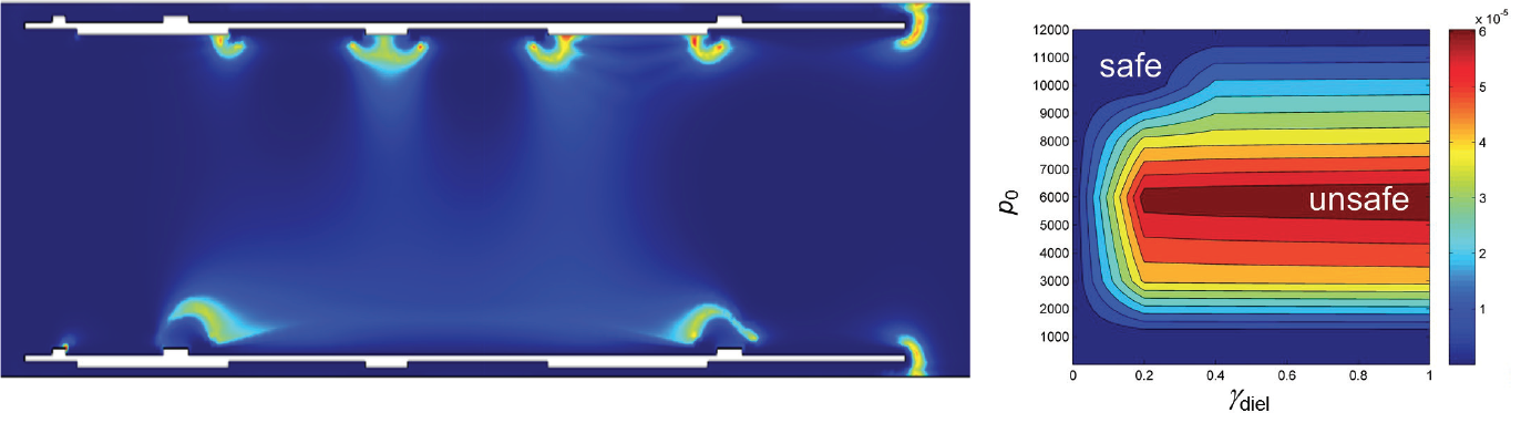 Определение областей возникновения электрической дуги в электронике спутниковых систем - 4