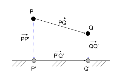 Геометрия данных 2. Ди- и би-координаты точек и векторов - 20 Геометрия данных 2. Ди- и би-координаты точек и векторов - 20