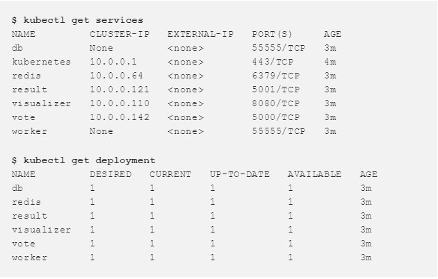 Как запустить docker-голосовалку на Swarm, Kubernetes и Nomad - 6 image