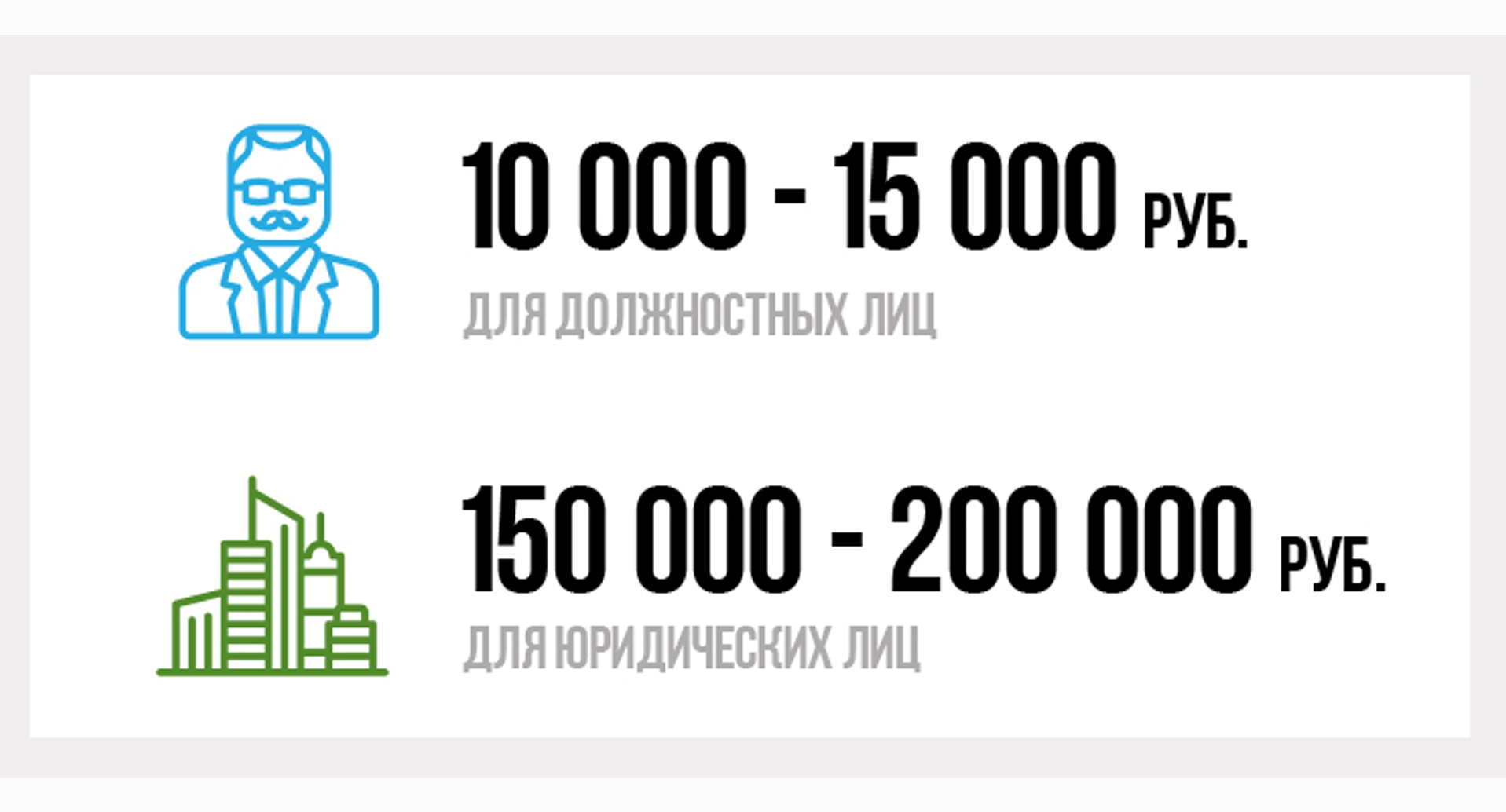 Не подключились к ЕГАИС? Будьте готовы заплатить до 150–200 тыс. руб. от компании и 15 тыс. руб. от физического лица