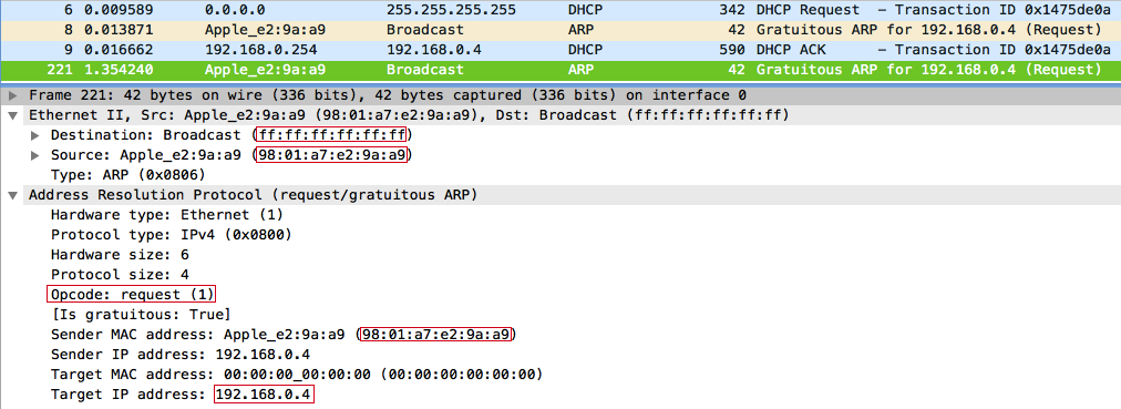 Address conflict detection