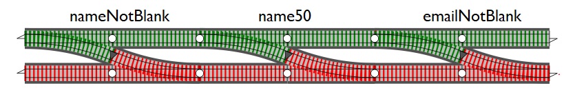 Железнодорожно-ориентированное программирование. Обработка ошибок в функциональном стиле - 13