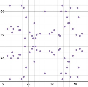 Математические основы биткойн-блокчейна - 5 Математические основы биткойн-блокчейна - 5