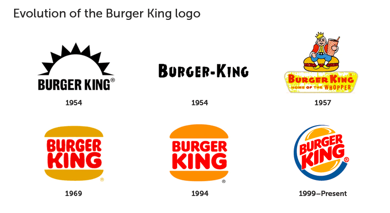 10 известных логотипов, нарисованных по памяти - 16