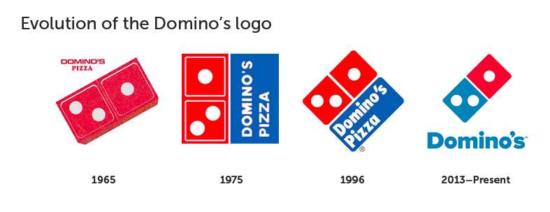 10 известных логотипов, нарисованных по памяти - 21 10 известных логотипов, нарисованных по памяти - 21
