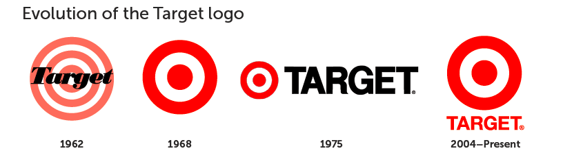 10 известных логотипов, нарисованных по памяти - 45 10 известных логотипов, нарисованных по памяти - 45