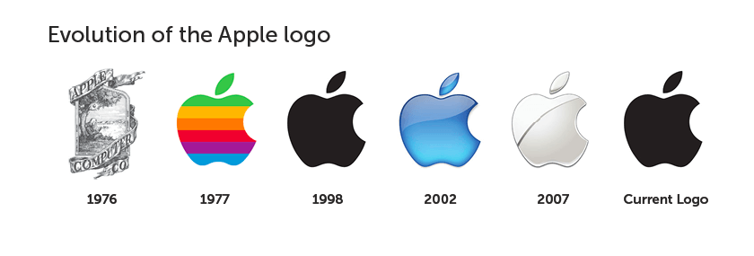 10 известных логотипов, нарисованных по памяти - 6 10 известных логотипов, нарисованных по памяти - 6