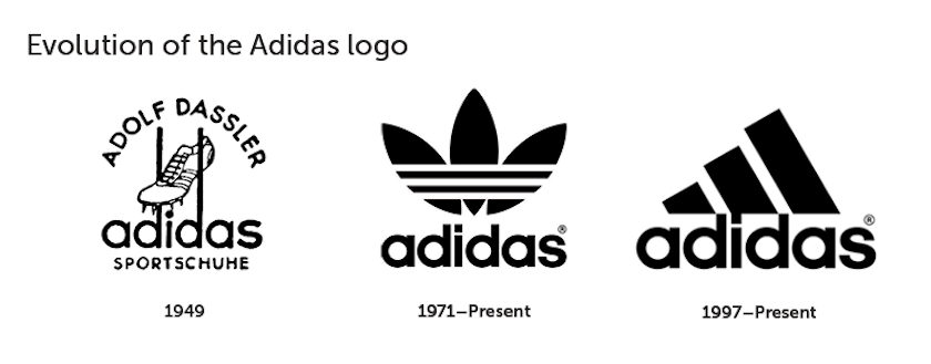 10 известных логотипов, нарисованных по памяти - 8