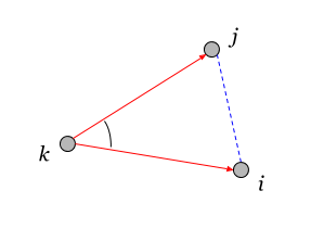 Геометрия данных 3. Скалярное произведение векторов - 33