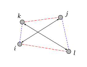 Геометрия данных 3. Скалярное произведение векторов - 77
