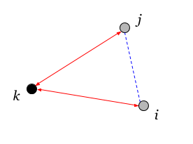 Геометрия данных 3. Скалярное произведение векторов - 79
