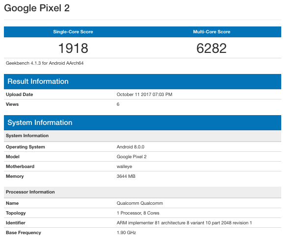 Производительность Google Pixel 2 и Pixel 2 XL оценили в ПО Geekbench