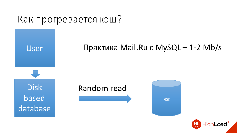 За счет чего Tarantool такой оптимальный - 25