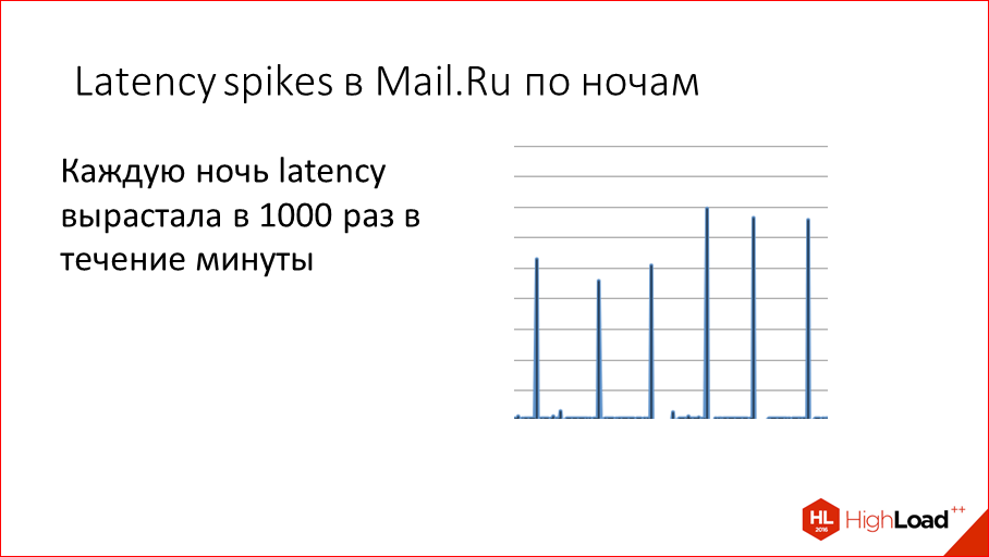 За счет чего Tarantool такой оптимальный - 29