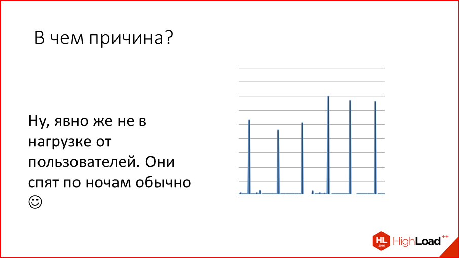 За счет чего Tarantool такой оптимальный - 30