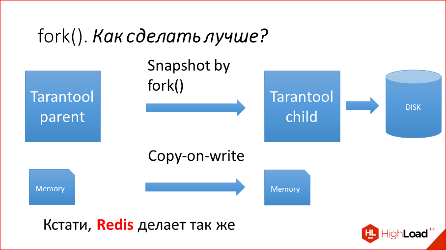 За счет чего Tarantool такой оптимальный - 36