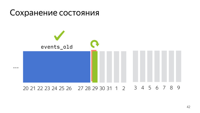 Автоматизация работы с Logs API в AppMetrica. Лекция в Яндексе - 8