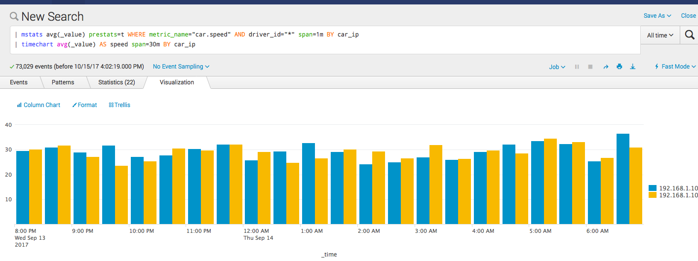 Splunk 7.0. Что нового? - 5