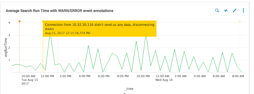 Splunk 7.0. Что нового? - 6