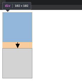 Организация отступов в верстке(margin-padding) - 1 image