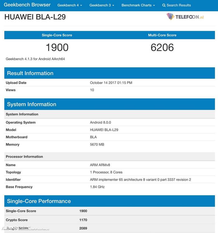 Смартфон Huawei Mate 10 Pro протестирован в Geekbench