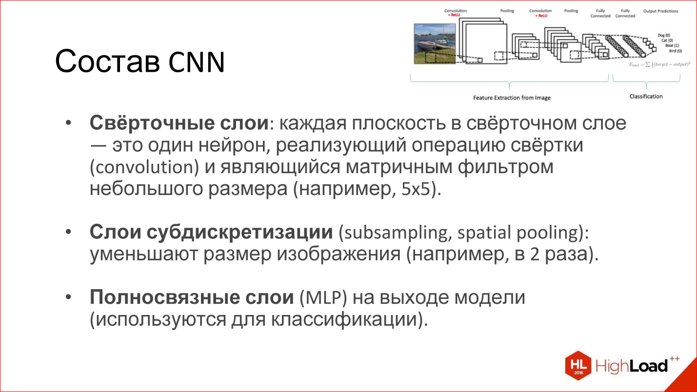 Введение в архитектуры нейронных сетей - 20