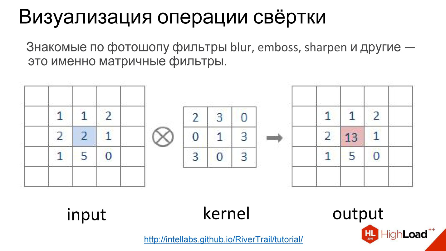 Введение в архитектуры нейронных сетей - 21